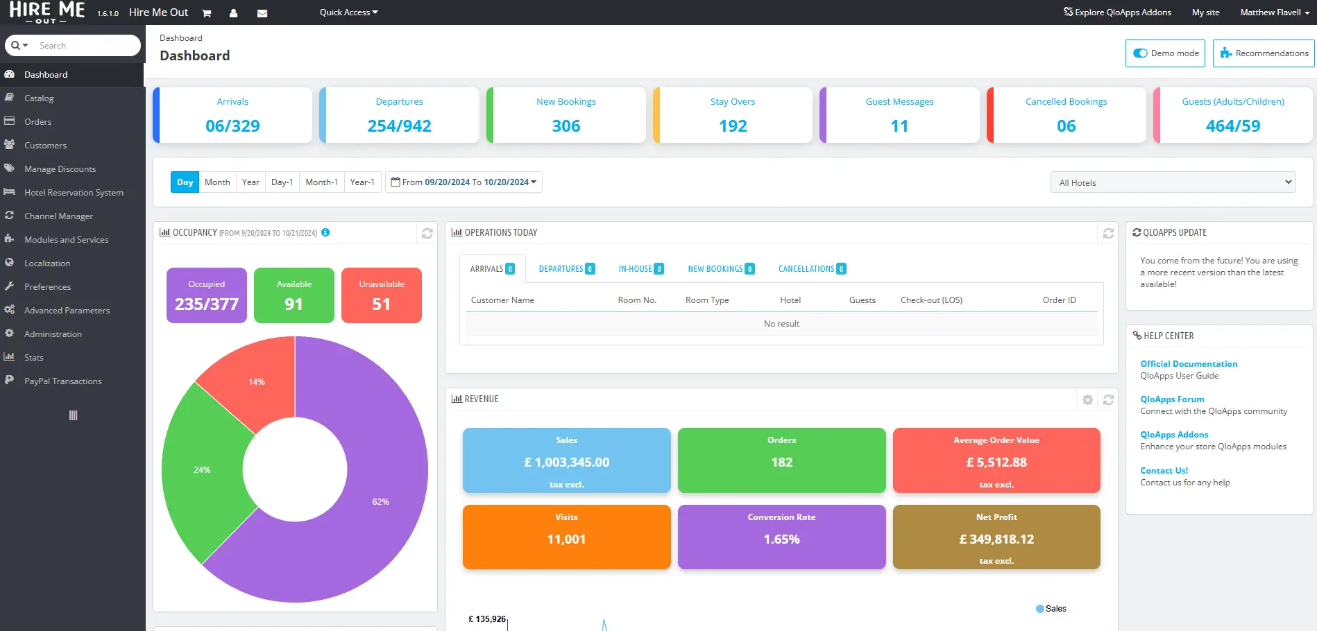 Administration page to completely manage your website and bookings